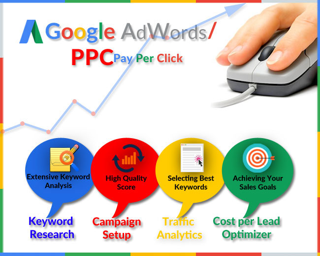 PPC Sochtek India Company & Pay Per Click services & Chandigarh & Manimajra