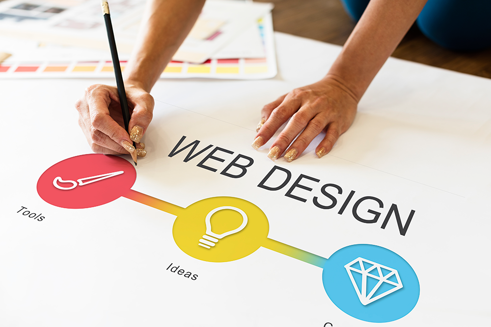 Website-design-and-development-in-chandigarh